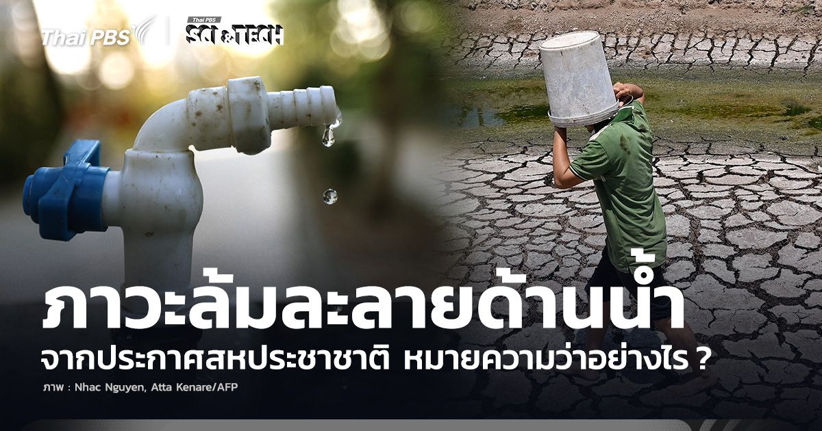 ‘ภาวะล้มละลายด้านน้ำ’ จากประกาศสหประชาชาติ หมายความว่าอย่างไร ?