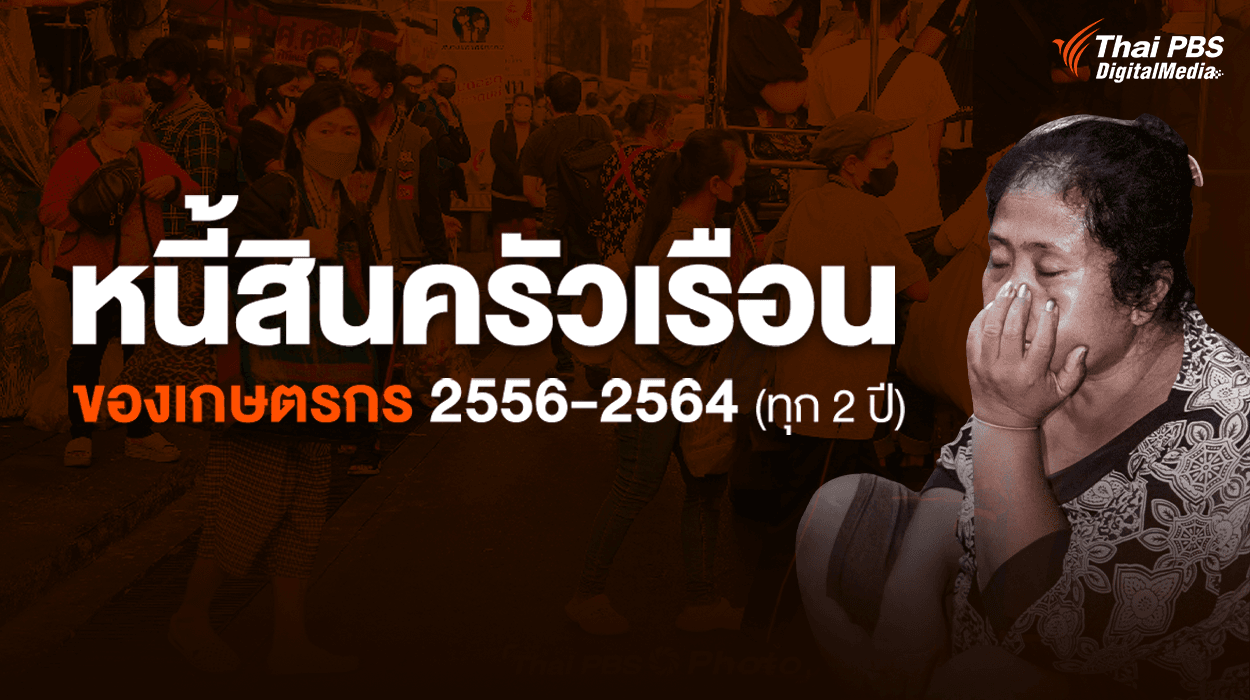 ส่องหนี้ครัวเรือนเกษตรกรไทย...ปัญหาที่มูฟออนเป็นวงกลม