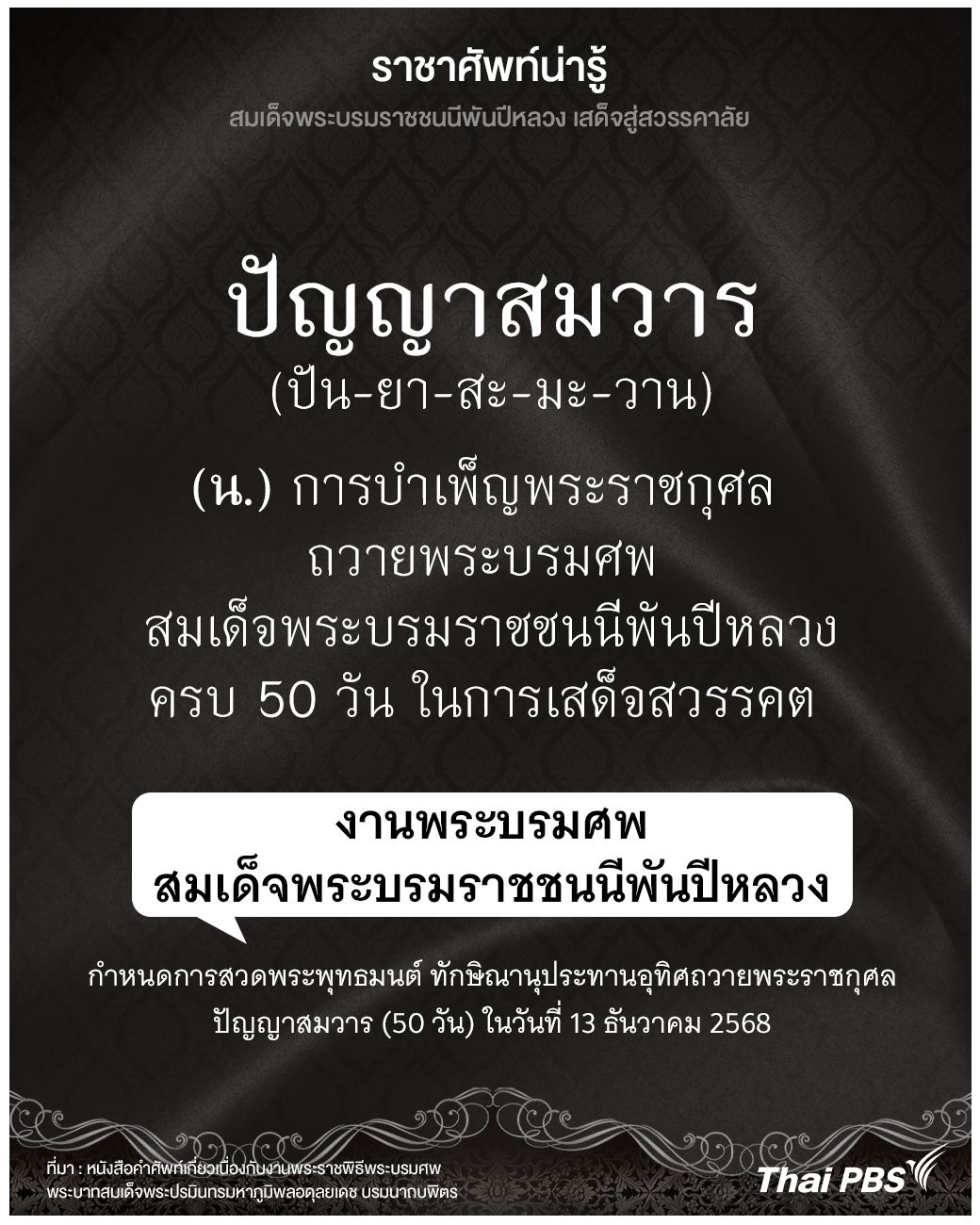 รู้จักความหมายและการใช้คำว่า ปัญญาสมวาร