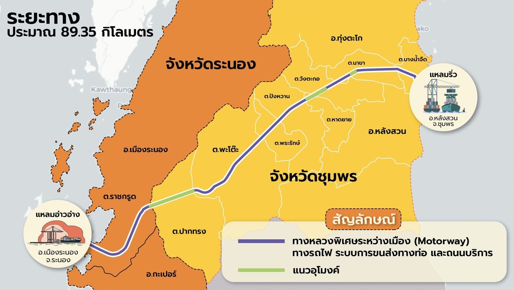 เส้นทางโครงการแลนด์บริดจ์ ชุมพร-ระนอง