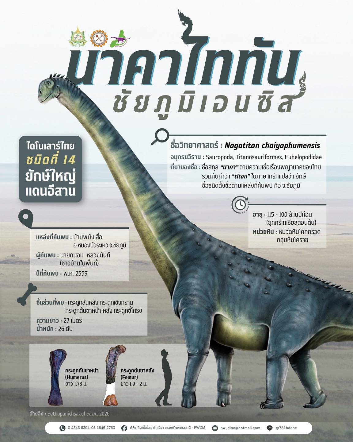 นาคาไททัน