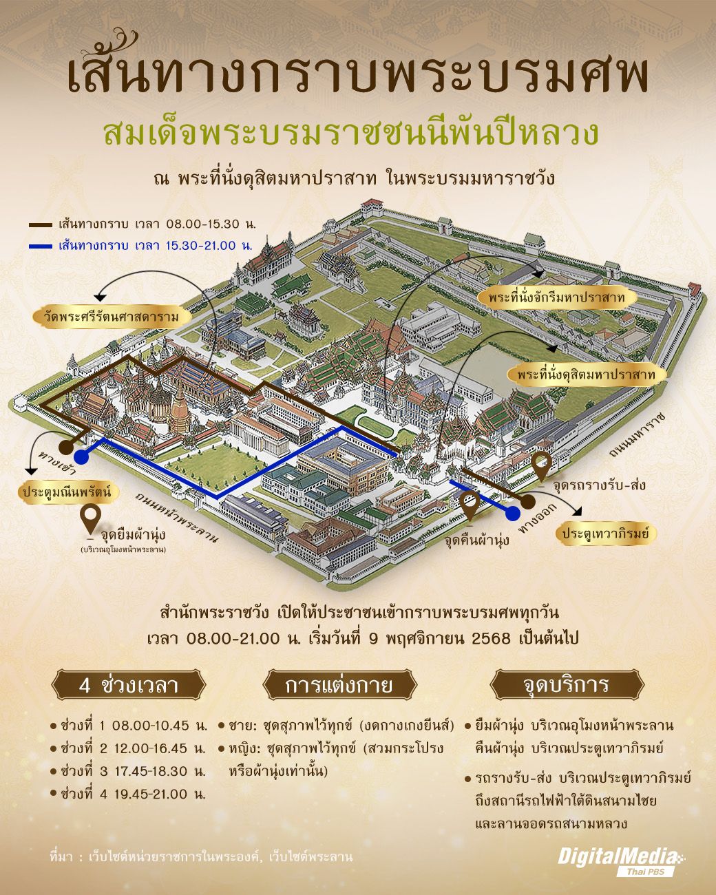 เปิดเส้นทางเข้ากราบพระบรมศพ สมเด็จพระบรมราชชนนีพันปีหลวง ณ พระที่นั่งดุสิตมหาปราสาท