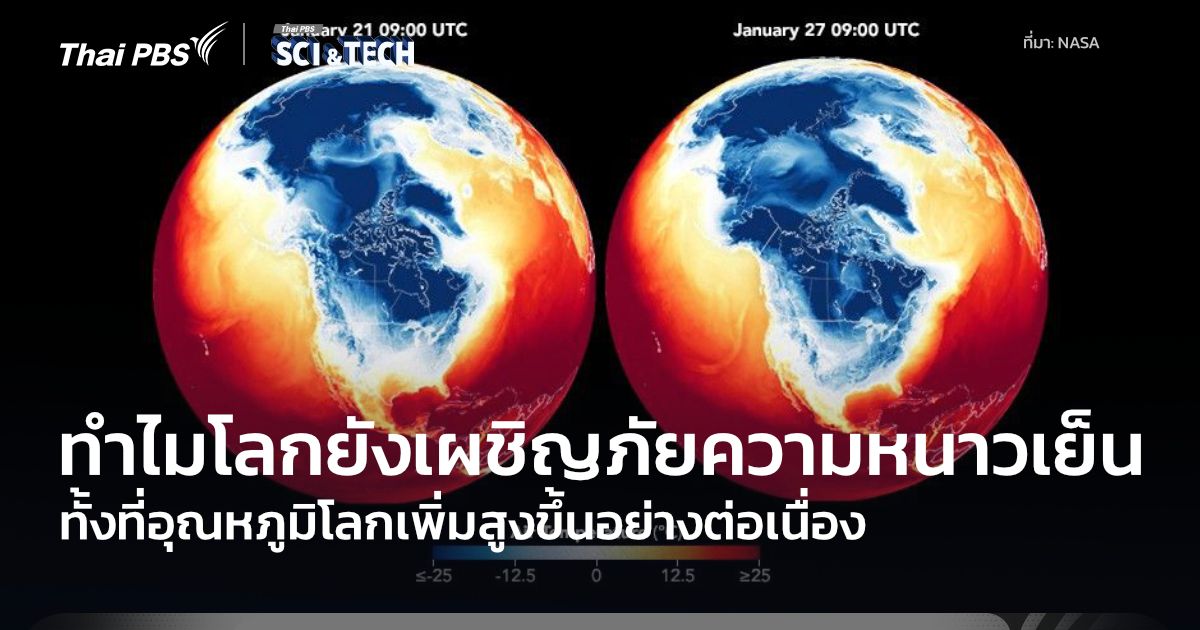 ทำไมโลกเผชิญภัยความหนาวเย็นสุดขั้วหนักขึ้น สวนทางกับอุณหภูมิโลกที่เพิ่มขึ้น