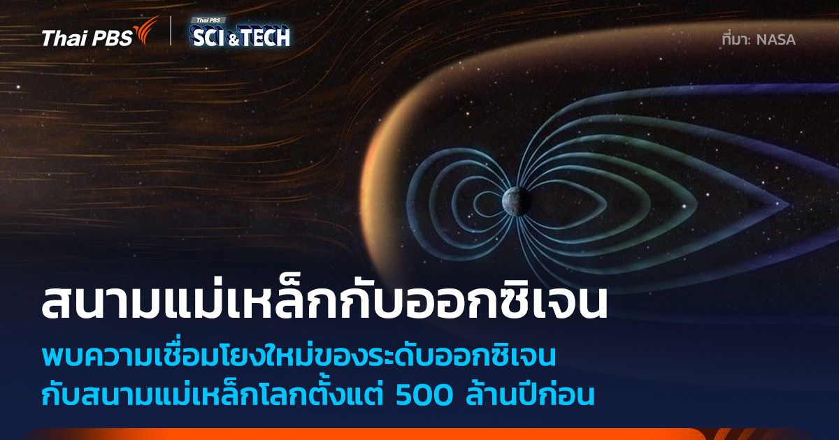 NASA พบความเชื่อมโยงความเข้ม “สนามแม่เหล็กโลก” อาจเกี่ยวพันกับปริมาณออกซิเจนในชั้นบรรยากาศ
