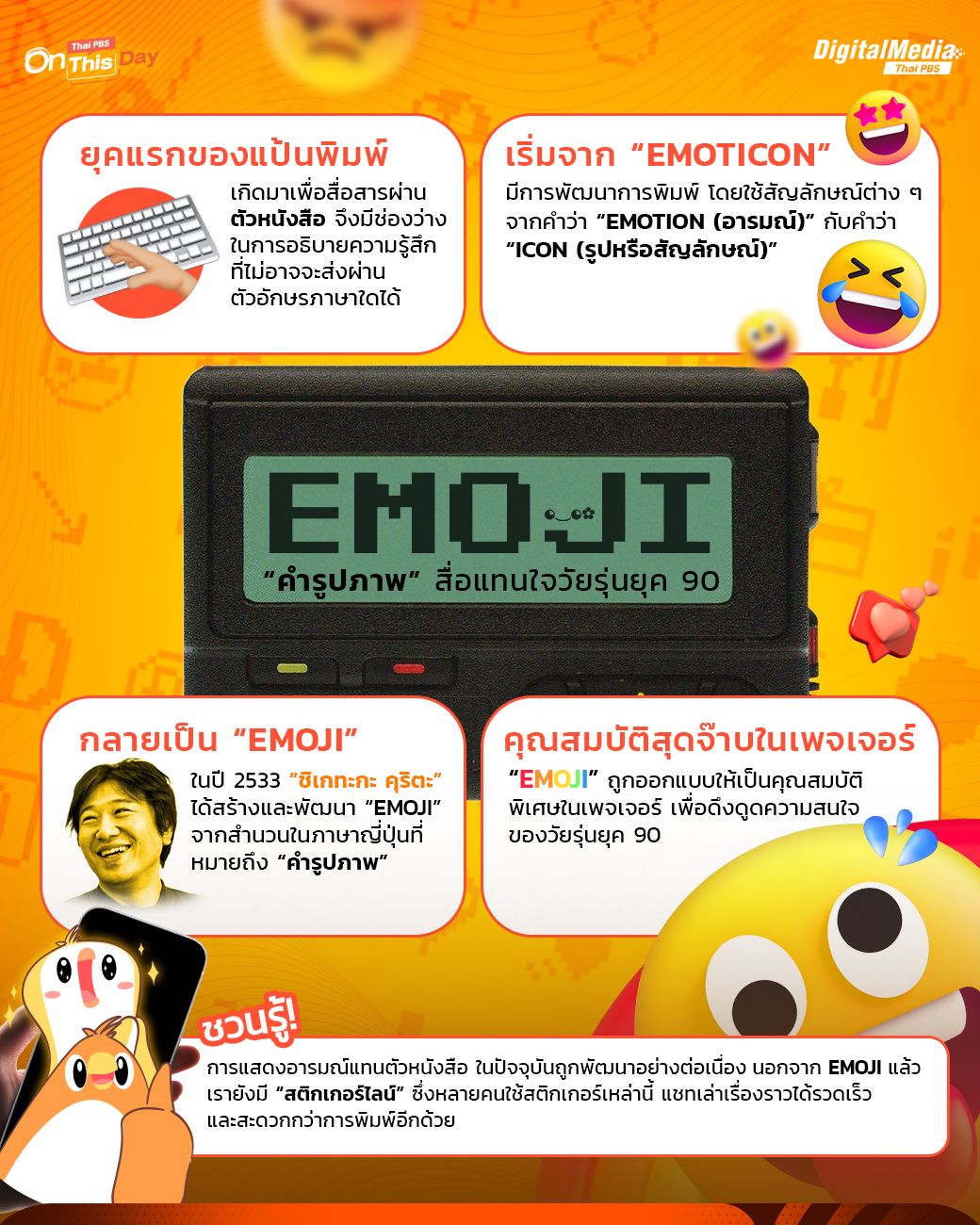 Emoji “คำรูปภาพ” สื่อแทนใจวัยรุ่นยุค 90