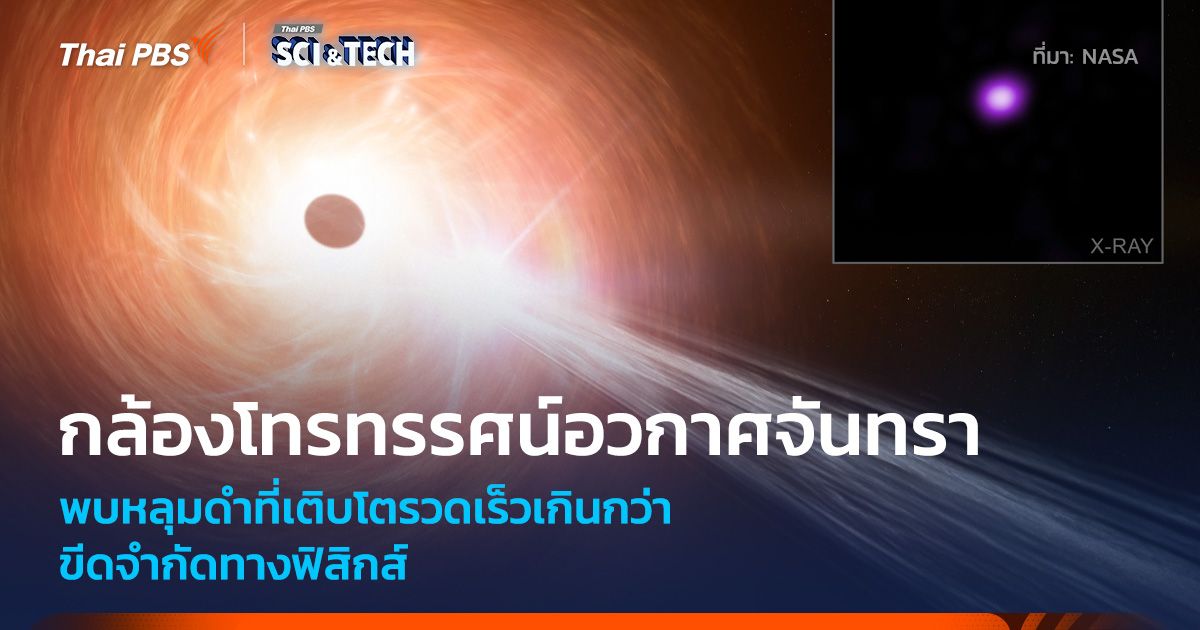 กล้องฯ จันทรา พบ “หลุมดำ” เก่าแก่และเติบโตเร็วสุดที่เคยพบมา