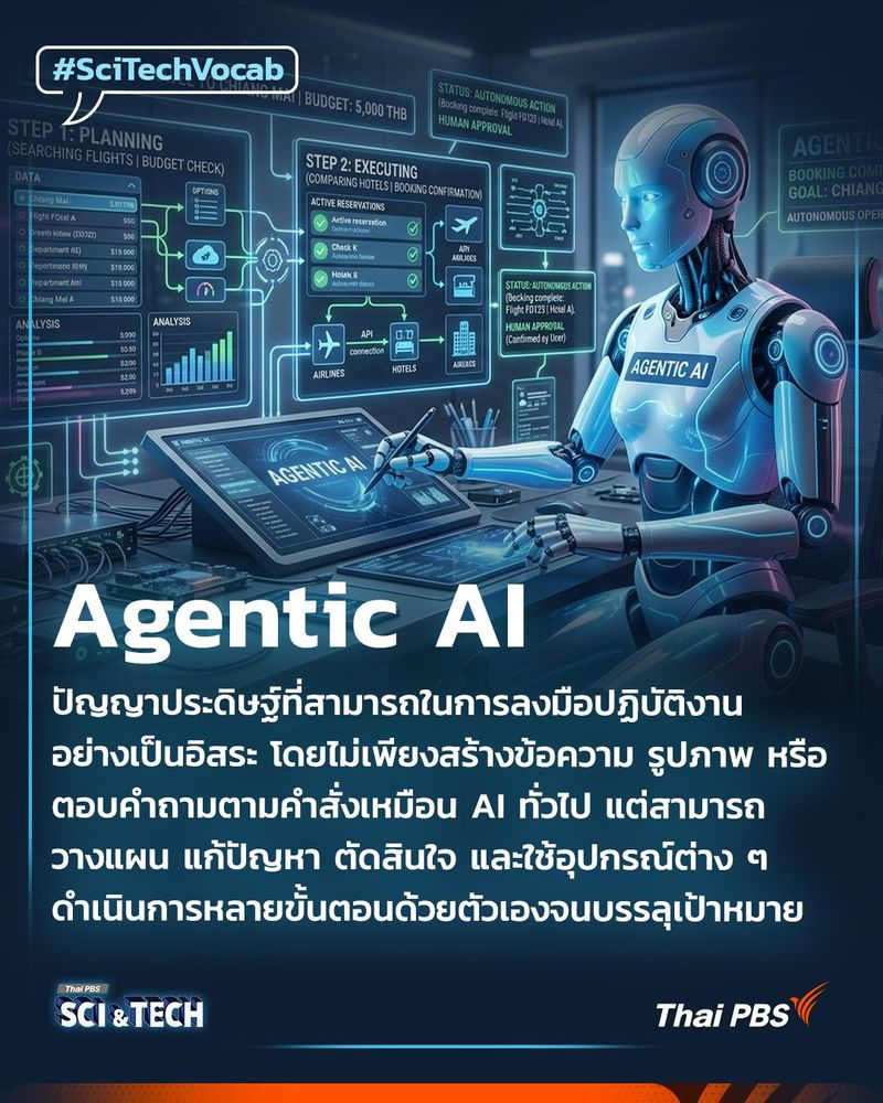 Agentic AI