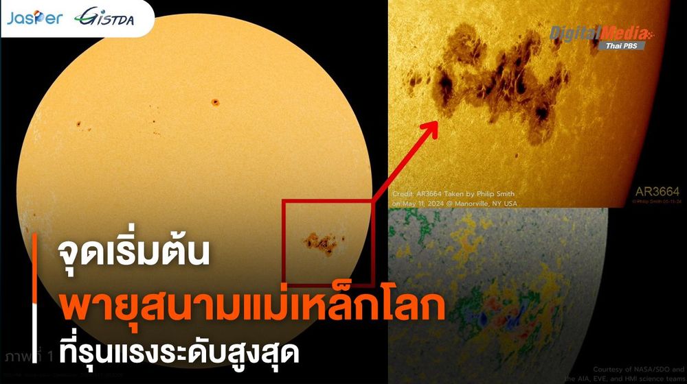 GISTDA เผยจุดเริ่มต้น "พายุสนามแม่เหล็กโลก" ที่รุนแรงระดับสูงสุด
