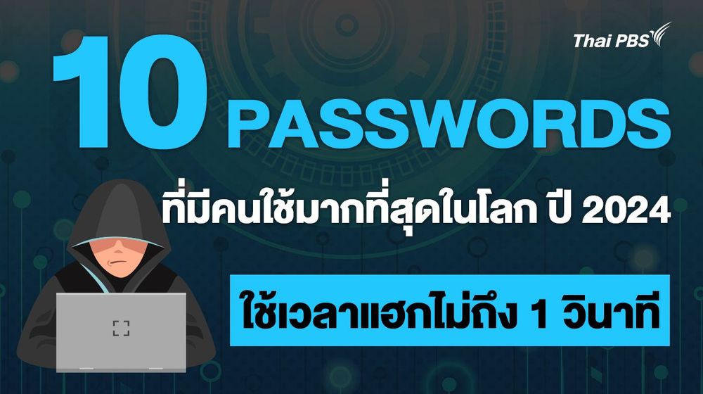 10 Passwords ที่มีคนใช้มากที่สุดในโลก ปี 2024 ใช้เวลาแฮกไม่ถึง 1 วินาที