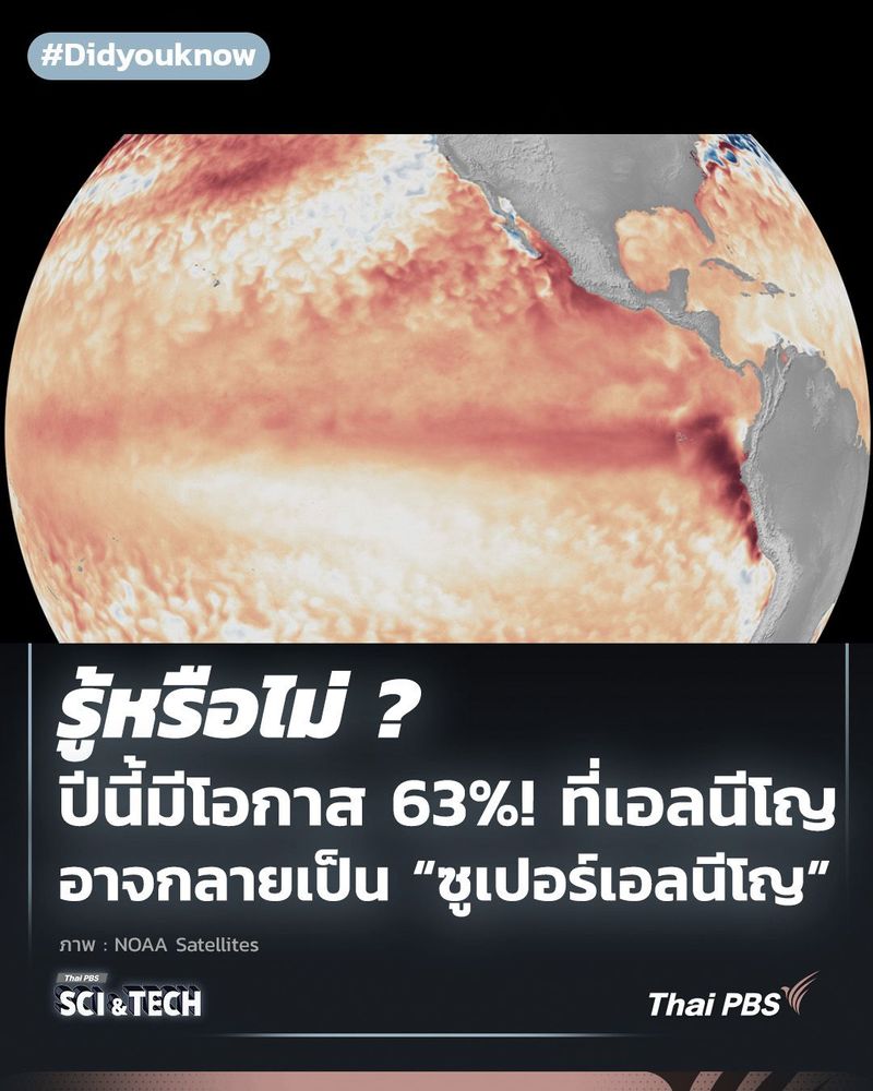 ปีนี้มีโอกาส 63%! ที่เอลนีโญ อาจกลายเป็น “ซูเปอร์เอลนีโญ”