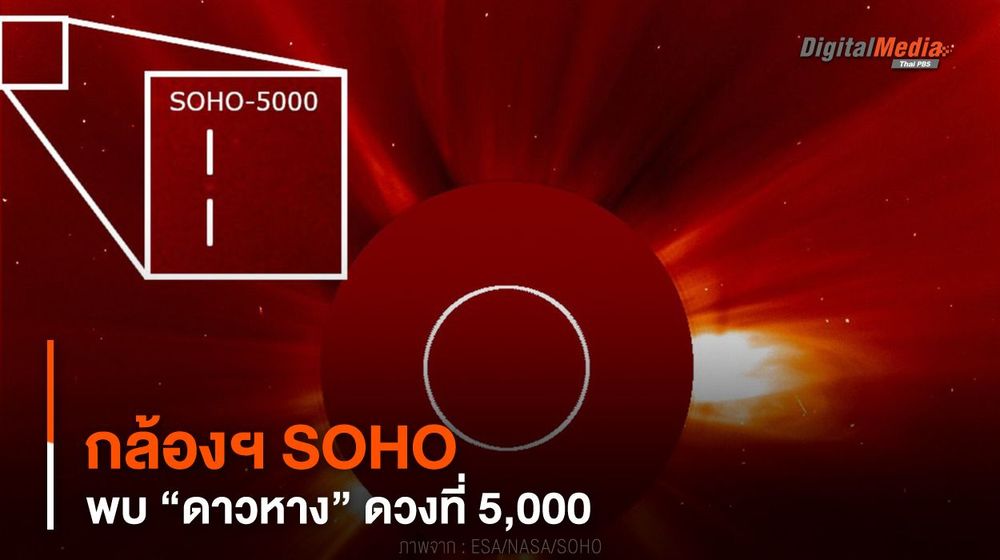 กล้องฯ SOHO พบ “ดาวหาง” ดวงที่ 5,000