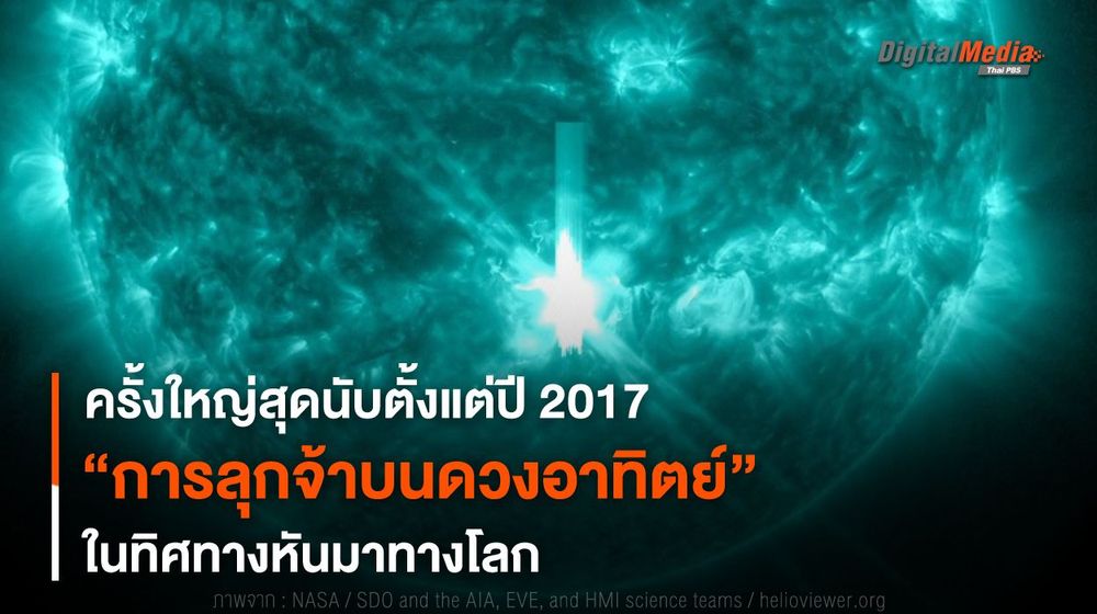 ครั้งใหญ่สุดนับตั้งแต่ปี 2017 “การลุกจ้าบนดวงอาทิตย์” หันมาทางโลก