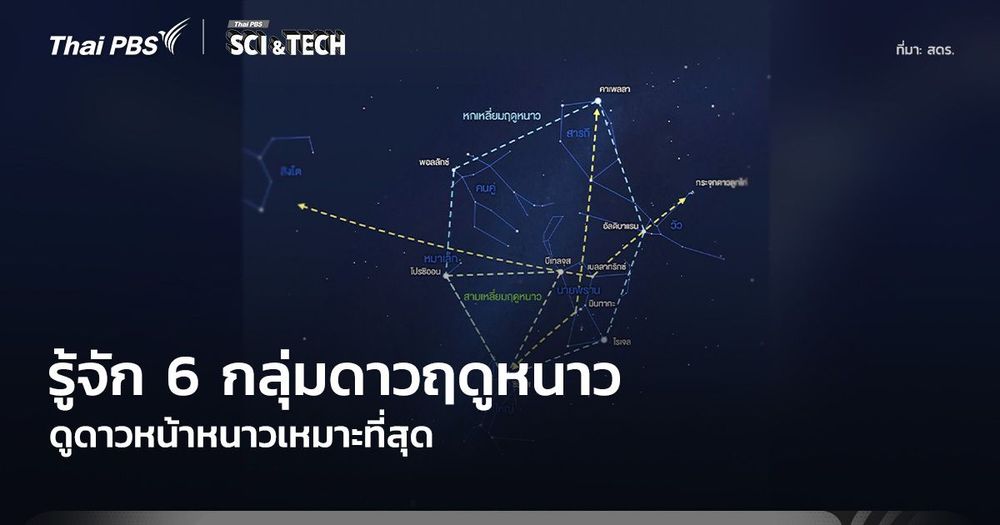 รู้จัก 6 กลุ่มดาวฤดูหนาว (The Winter Constellations) ดูดาวหน้าหนาวเหมาะที่สุด