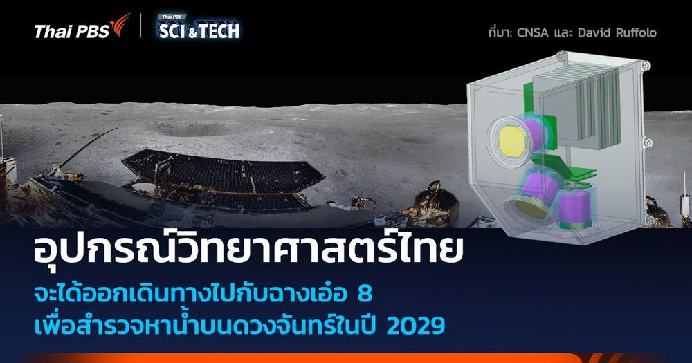 จีนประกาศเครื่องมือวิทยาศาสตร์ของไทยได้เดินทางไปดวงจันทร์กับฉางเอ๋อ 8