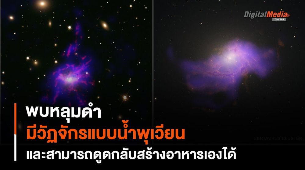 พบวัฏจักรใหม่ของ "หลุมดำ" เสมือนน้ำพุเวียน