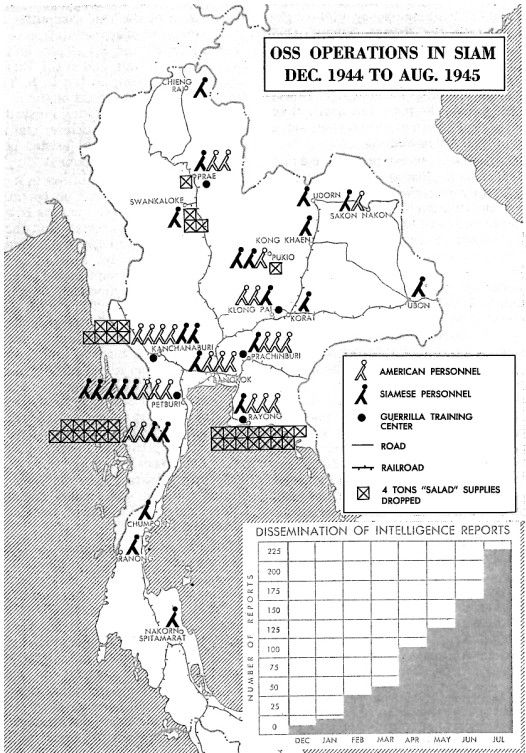 แผนที่การกระจายตัวของบุคลากร OSS ชาวไทยและอเมริกัน รวมถึงศูนย์ฝึกและโครงข่ายทางรางในไทย (ภาพจาก: Studies in Intelligence)