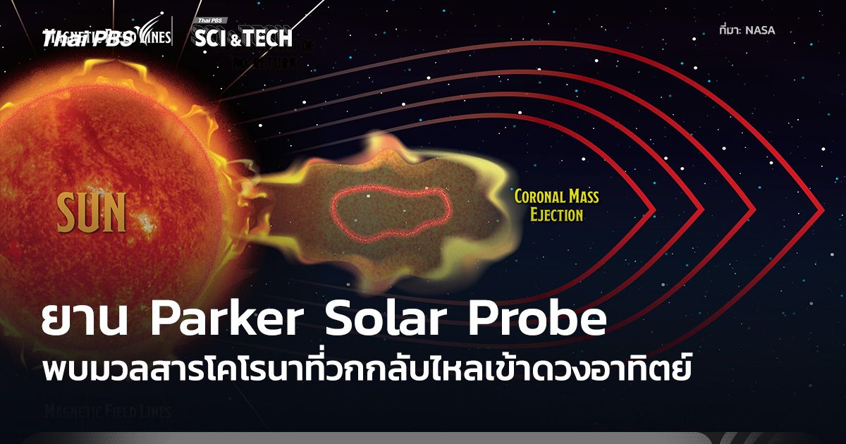 Parker Solar Probe พบ “มวลสารโคโรนา” วกกลับเข้าดวงอาทิตย์