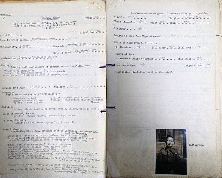 บันทึกประวัติส่วนตัวของป๋วยที่ SOE จัดทำในปี 1942 (ภาพจาก: The National Archives)