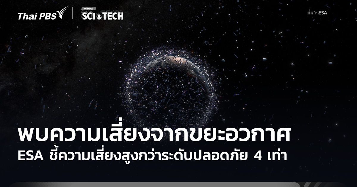 ESA เปิดตัวดัชนีสุขภาพอวกาศ เพื่อป้องกันปัญหาขยะอวกาศที่มากเกินไป