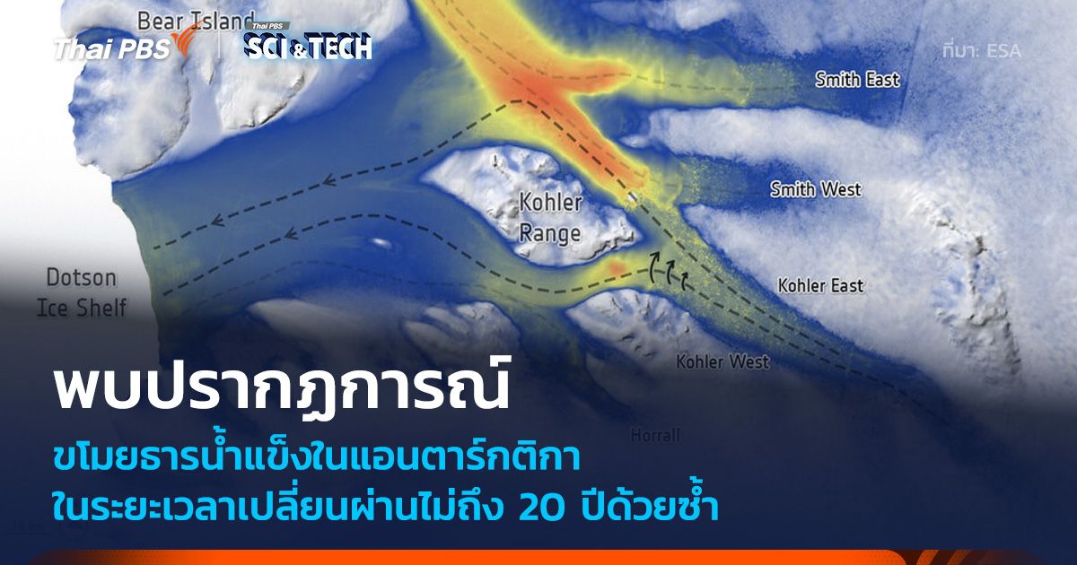 พบการเปลี่ยนแปลงทิศทางการไหลของ “ธารน้ำแข็ง” ที่เกิดจากการขโมยมวลกระแสธารน้ำแข็ง