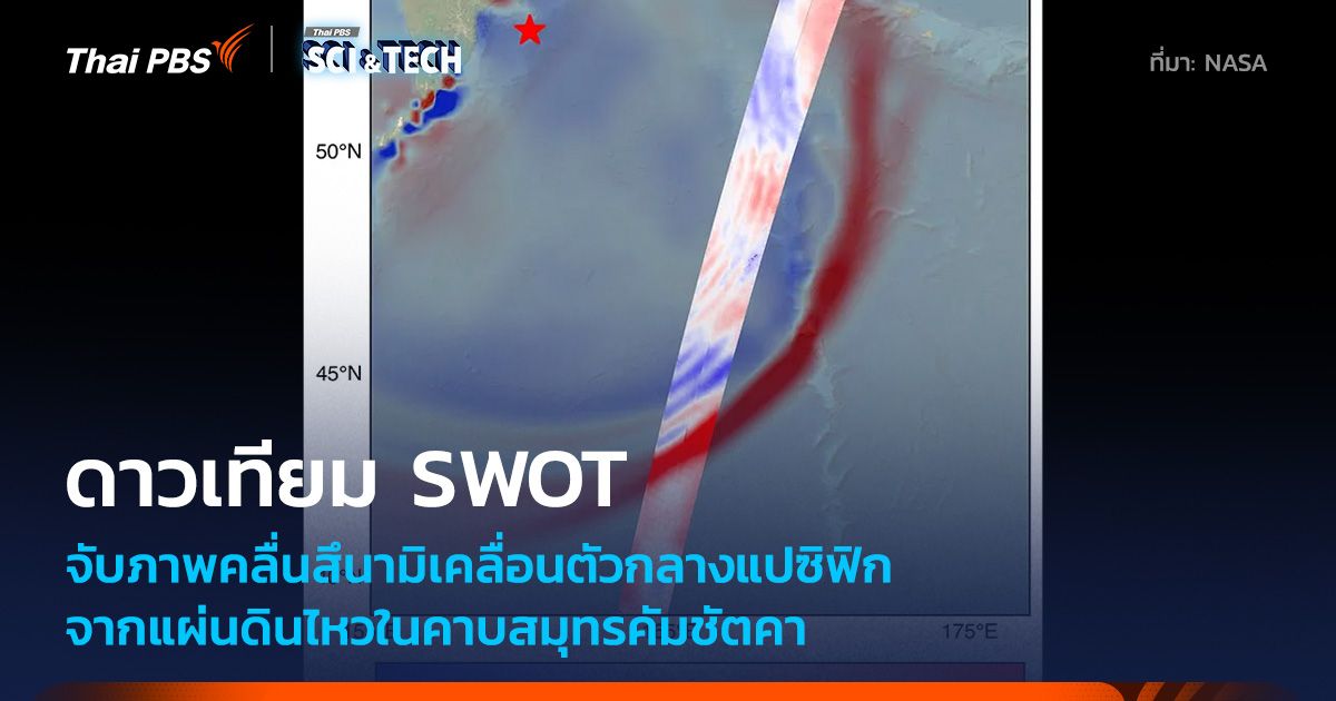 ดาวเทียม SWOT จับภาพสึนามิจากแผ่นดินไหวในคาบสมุทร Kamchatka ไว้ได้